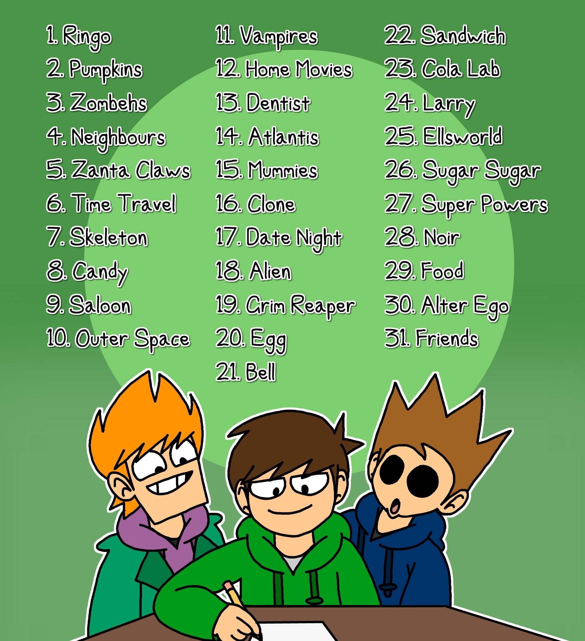 Tomatoredd (The Ultimate Ship Chart of all 4 charcters) [They all are  canoncaly gay] : r/Eddsworld