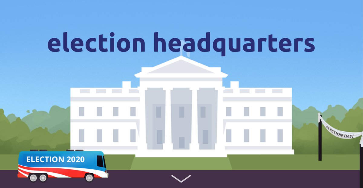 Icivics On Twitter We Ve Pulled All Of Our Election Teaching Resources Games Lesson Plans Webquests And More Into One Spot To Support Teaching About The 2020 Presidential Election Https T Co Qkglwtu99s Teach2020 Sschat Https T Co 13n1knoiud