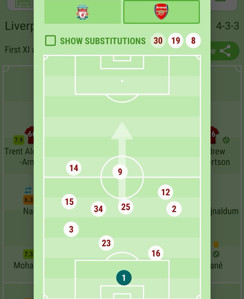 Arsenal:I look to their loss against Liverpool. Arsenal like to sit back quite a lot then hit teams with a long ball over the top to counter. Liverpool made this harder by bringing Keita and Gini further up than usual, putting more pressure on the Arsenal backline.