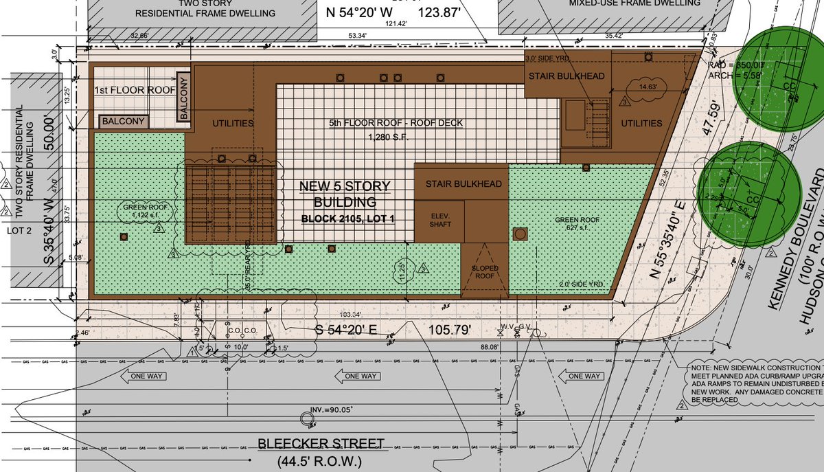 Comes now, a 5-story, 20-unit building with a storefront and 9 parking spaces at 3516 Kennedy Blvd, in the R-1 two-family zone, on a 5,740 sq ft lot. Use, height, and density variances requested. Currently a trophy shop+4 apartments+ parking lot. https://data.jerseycitynj.gov/explore/d...