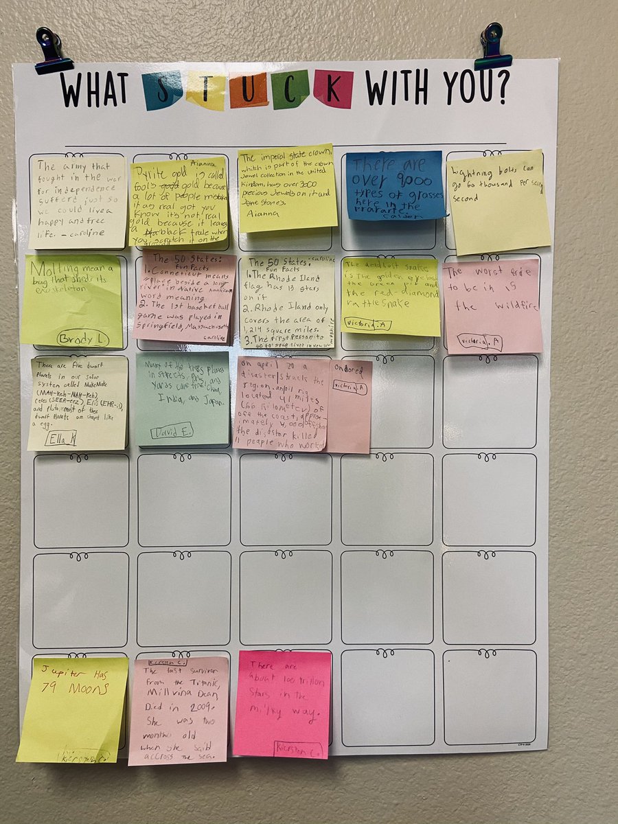 alijuell's tweet photo. These FASCINATED nonfiction readers found so many interesting facts that they just couldn’t keep to themselves, these are the things that “stuck” with them📝 @NorthwestELA @RoanokeRangers https://t.co/AC8q7A0CPl