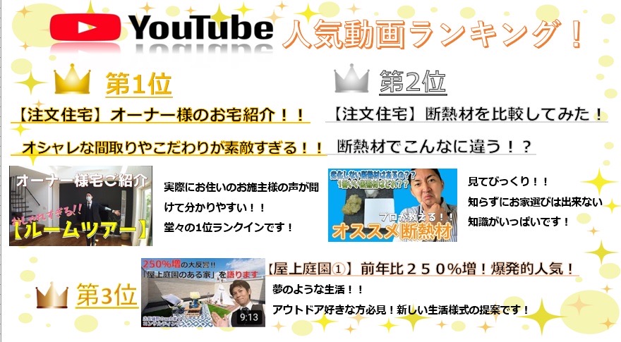 ヤマト住建のYouTubeで再生回数が多いものをランキングしてみました🚀
第一位はオーナー様が実際に建てられた家を紹介する動画です👏👏👏✨
これから家を建てようと検討中の方にはぜひ見て頂きたい動画になっています!
YouTubeで【ヤマト住建】で検索を!!👍
#ヤマト住建 #ヤマト住建立川店 https://t.co/5qaQ73C5T6