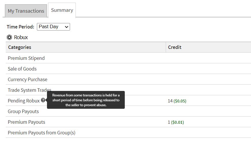 Roblox.com transactions