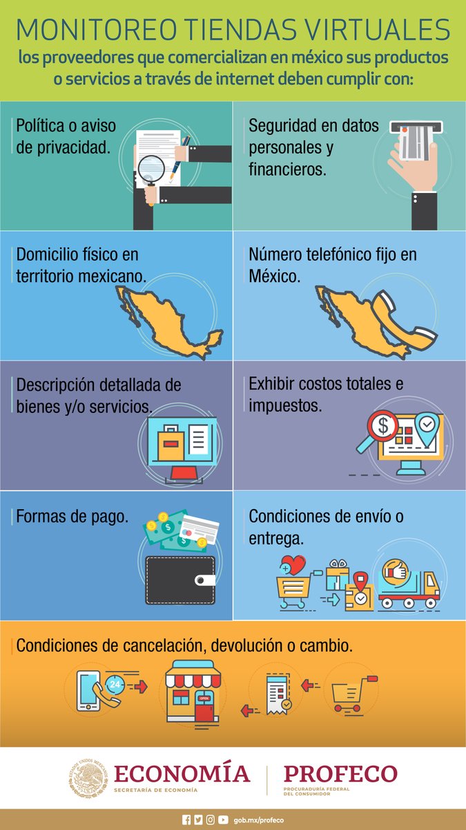 Profeco's tweet photo. 💻El Monitoreo de #TiendasVirtuales tiene por objeto revisar que los proveedores que comercializan sus productos o servicios a través de internet en México cumplan con lo dispuesto en la Ley Federal de Protección al Consumidor. 

👉https://t.co/OQfL1eQFHq https://t.co/GGB25vPzyR