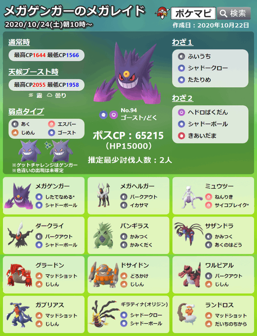 た たり め ゲンガー ポケモンの壁紙