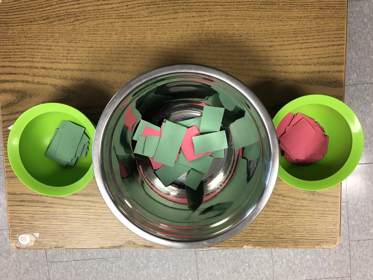 draperconnects's tweet image. This week we made a reading salad and have been learning about metacognition. As we read we are thinking about what the author is saying combined with our own thinking in order to understand a text more deeply @SchoolAttersley #readingformeaning #realreading #GBASoars