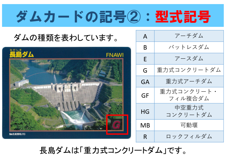 RT @mlit_nagashima: 11月1日より配布を再開する #ダムカード