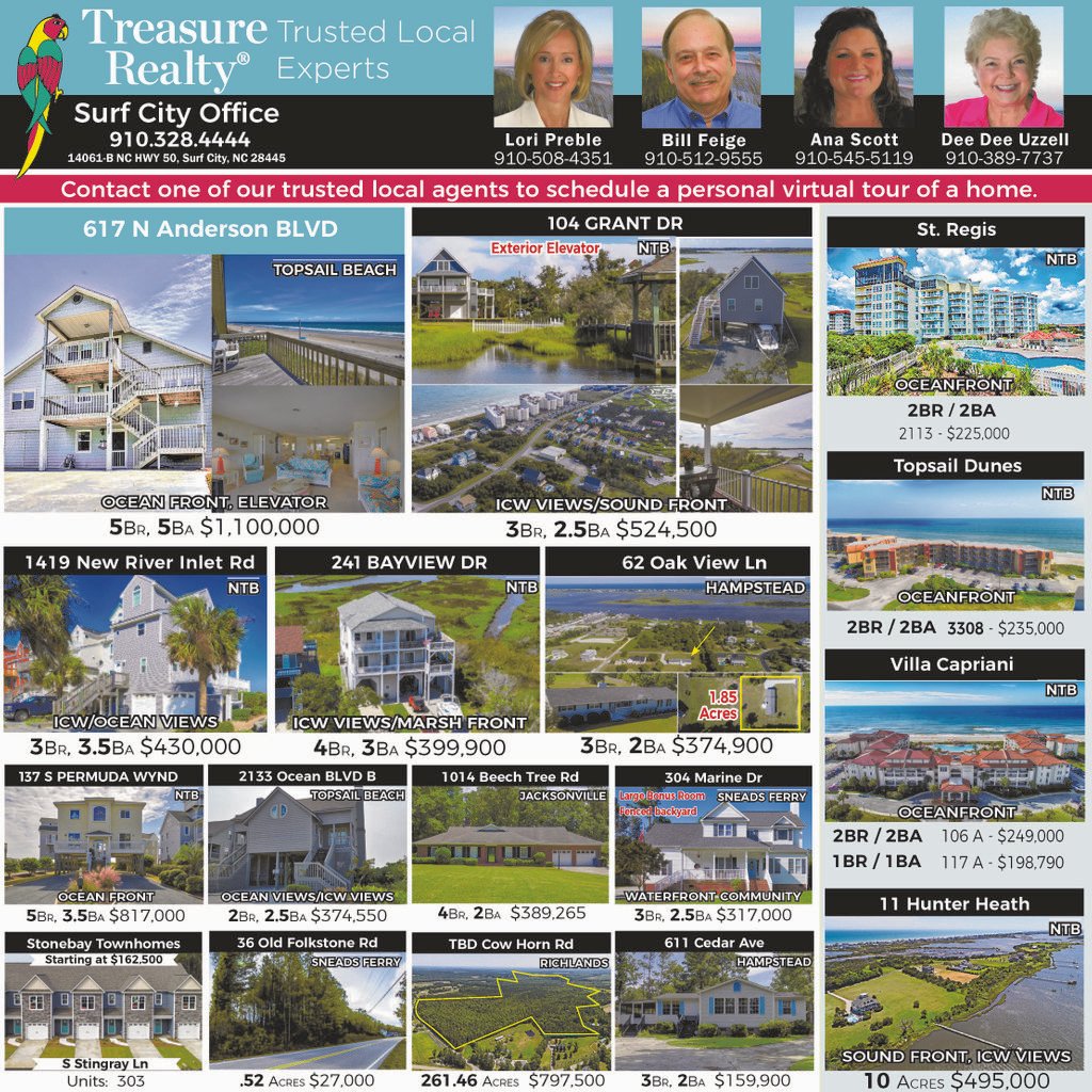TreasureSales's tweet image. 🗞️ Extra! Extra! Read all about it! 📰 
#TreasureRealty #SurfCity #trustedlocalexperts