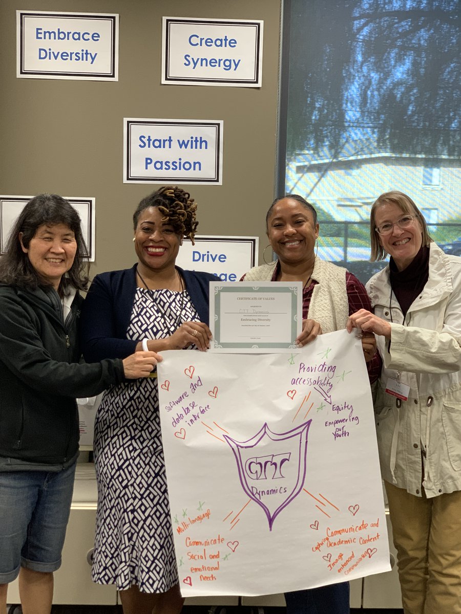 TGRFound's tweet image. Our #TGREDUCreate professional development programs give educators opportunities to collaborate and discover innovative methods to keep students engaged in learning. Thanks to the Samueli Foundation for helping us #ReachMillions through our work with educators. #DonorSpotlight