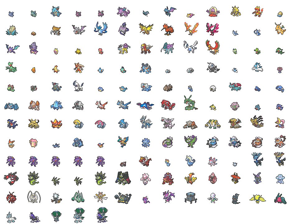 Pokémon Espada Escudo Nieves de la Corona todos los Pokémon