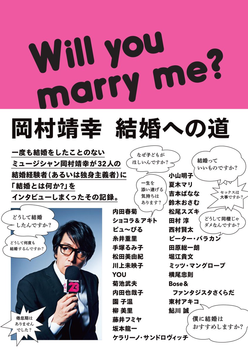 岡村さん の感情分析 Nyakone