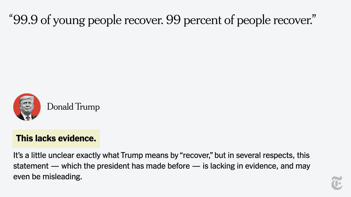 Older people are known to die from the coronavirus at far higher rates, but President Trump's claim that young people almost always recover is, at best, lacking in evidence.Find all of our fact checks for the  #Debates2020   here.  http://nyti.ms/2IYohH1 