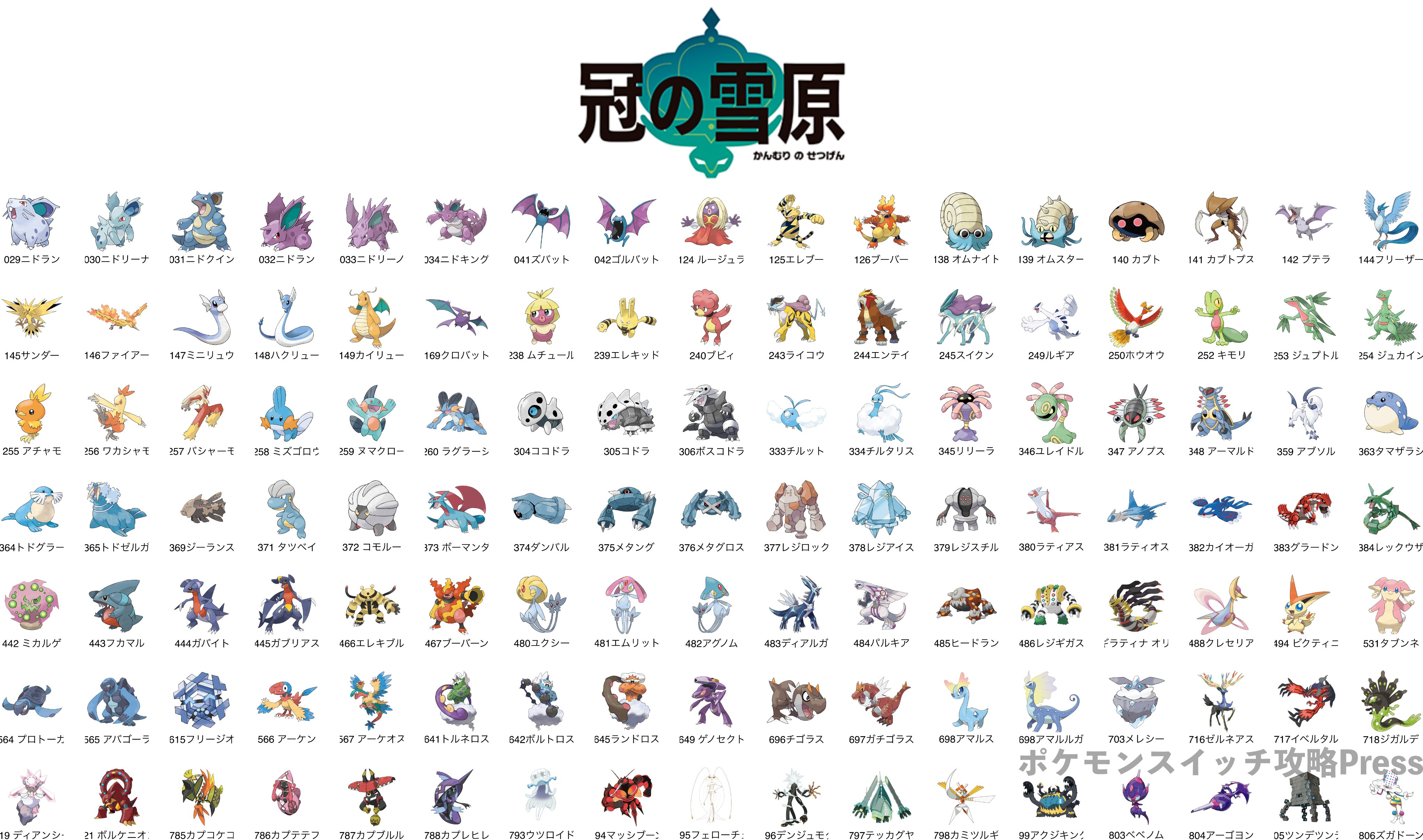 図鑑コンプはハードモード 冠の雪原 で内定 追加したポケモンたち 話題の画像プラス