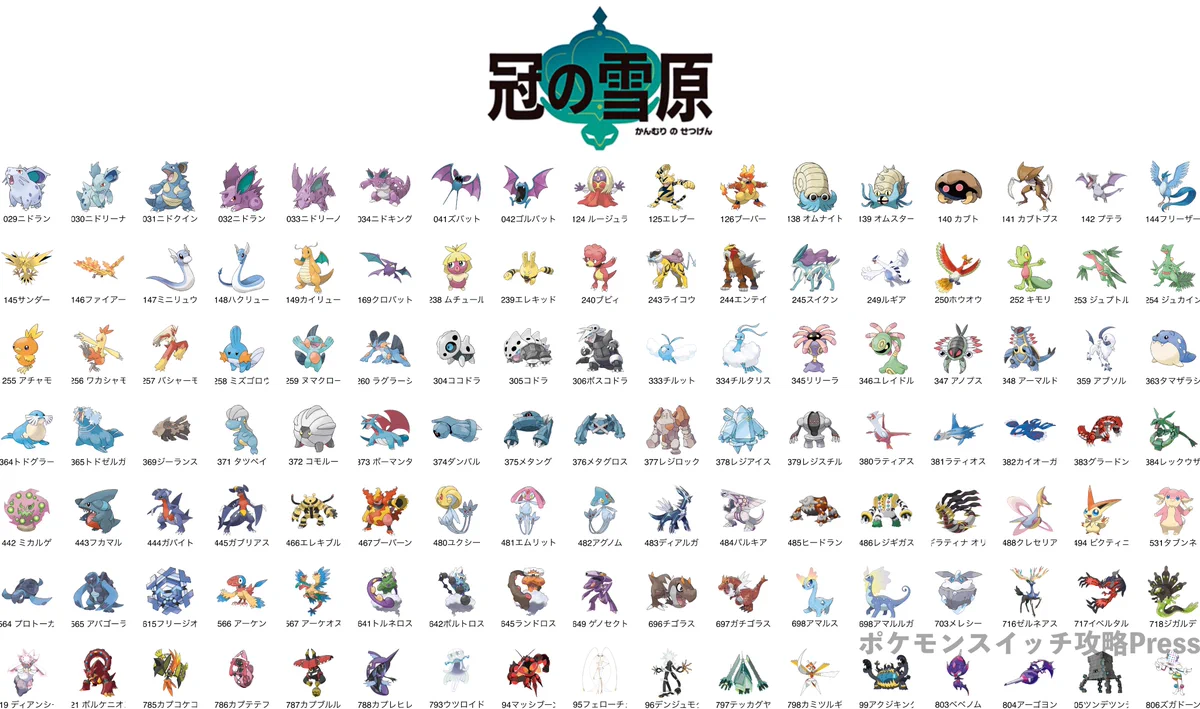 図鑑コンプはハードモード？「冠の雪原」で内定・追加したポケモンたち！