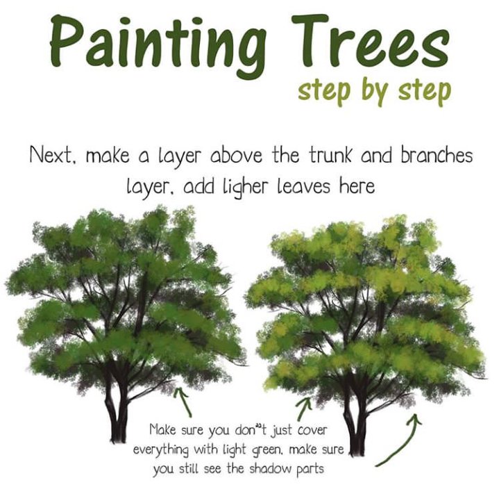 Painting trees step by step.

https://t.co/mt0MCSWqIH 