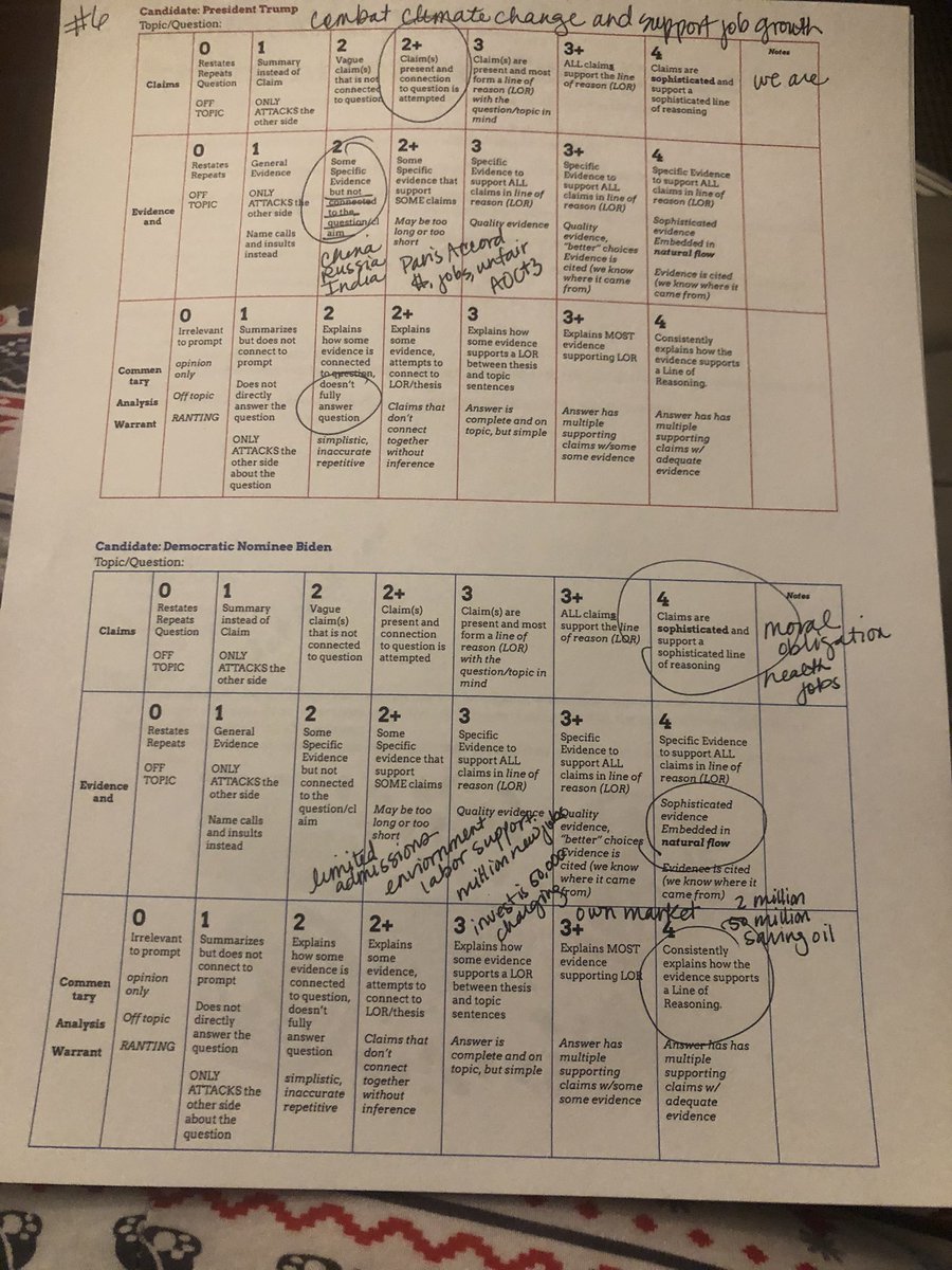 Round 6: Climate Change Biden has progressed to a very clear  #warrant for the first time; clearly connecting claim of moral obligations with health & jobs all the way through his answer  #APLang