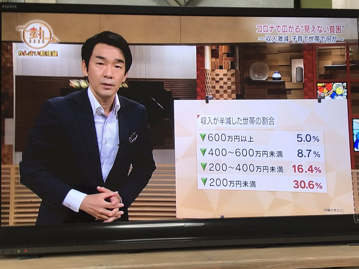 年間を通じて勤務しても年収が200万円以下にとどまる給与所得者がはじめて1200万人を突破した 国税庁が9月29日に発表した2019年の 民間給与実態統計調査概要 からわかりました Togetter