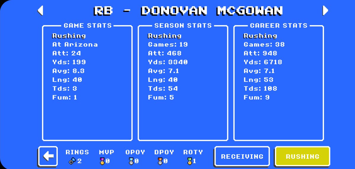 KOtonics's tweet photo. I got some time to play a personal file now and get back to my love of running. I am doing an extreme running back career mode. I got 15 years of Donovan McGowan. First two seasons are complete! Pretty identical numbers from Y2 and Y3. #RunKing @retro_bowl https://t.co/hFNCVroFri