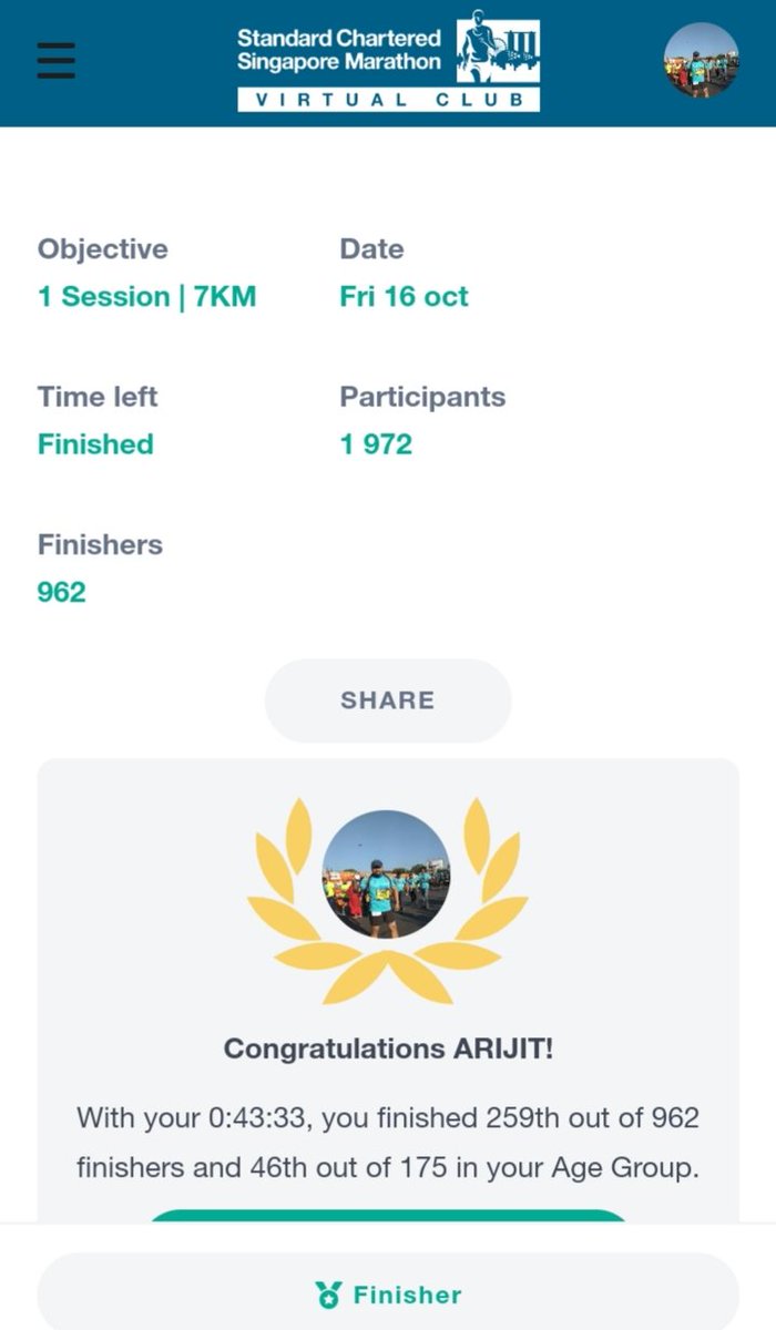 atghosh's tweet photo. SCSM Race 8, 7KM
Challenge completed
#trainhard #runner #trainhardfeelgood
#worldmarathonmajors #marathoner #Run4India #runnerscommunity #runningmotivation #fitness #runnersworld #fitnessgoals2020 #SCSMVC #sgmarathon
#adidasrunners #adidasrunning #adidasruntastic
@sgmarathon https://t.co/H7Z7cuGkiL