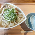 ツイートに含まれる画像