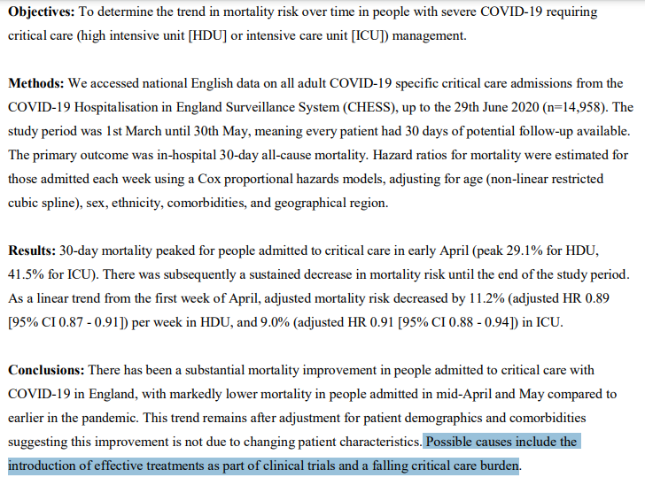 This study found that if you take the average death rate of these patients from the 'peak', it decreased in a linear fashion each week, and thus COVID-19 is getting less lethal