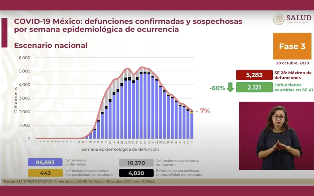 Aristegui Noticias tweet media