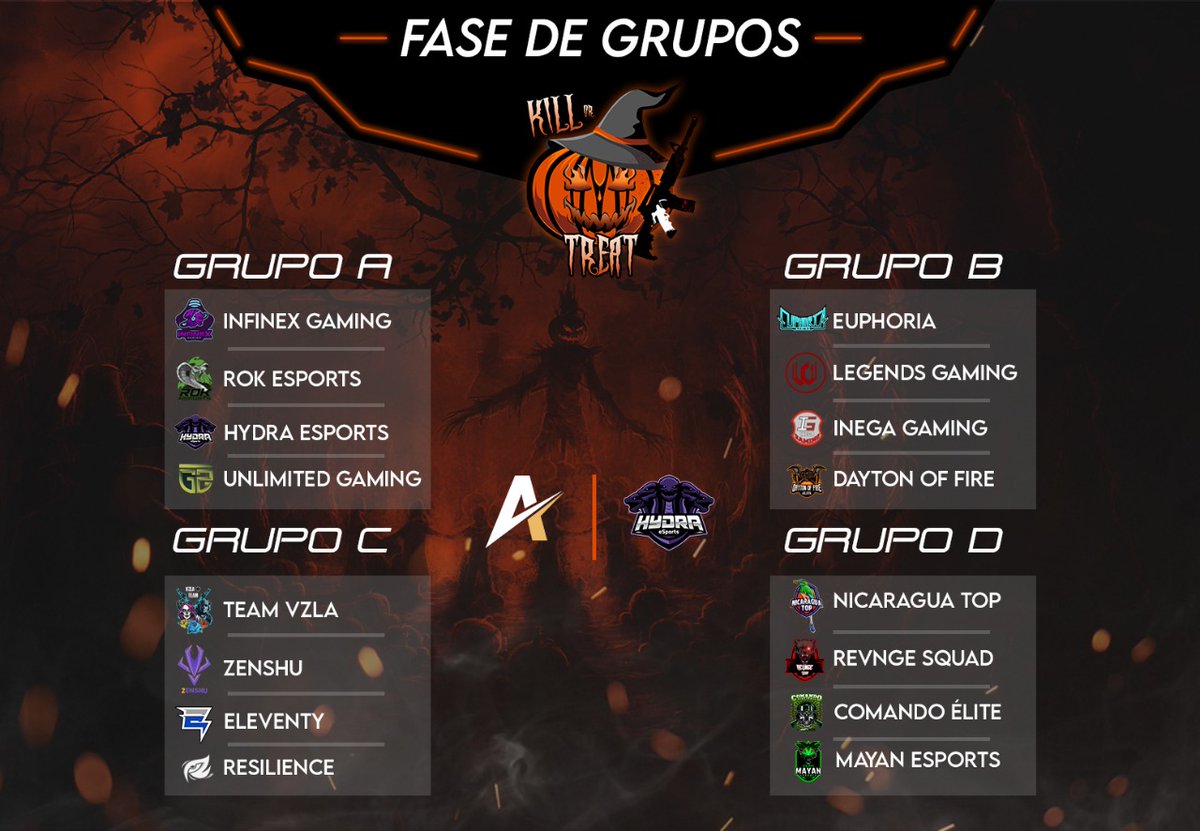 🗣️¡Nuevo Reto!
Después de la ronda de eliminación para definir los grupos, así quedan posicionados el Grupo A,BC y D en el torneo de #KillOrTreat de @arvxesports

#CøEDeployed 💚