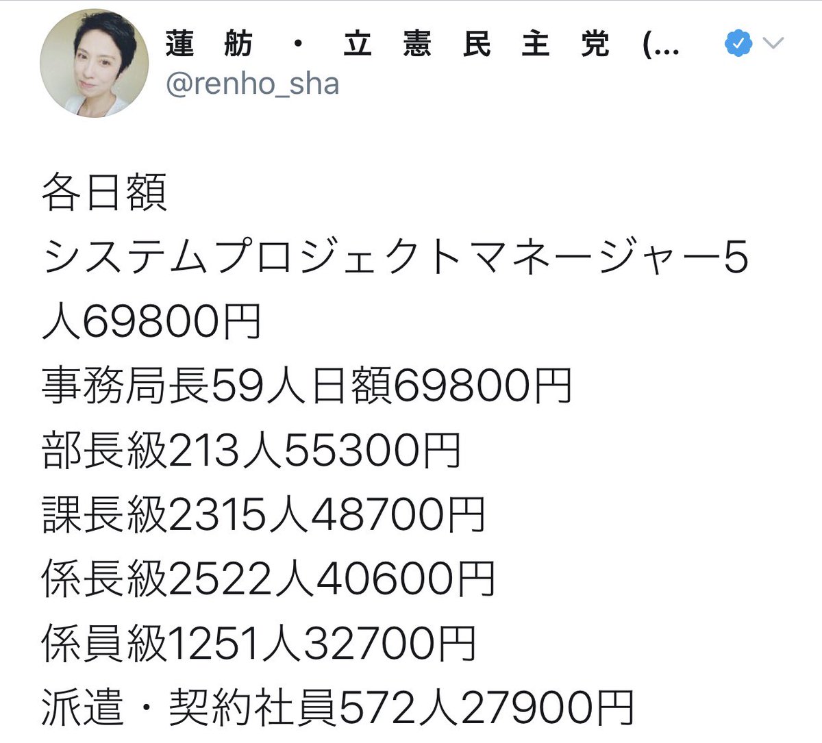 蓮舫がギャーギャー言ってるやつ、完全に東京都の労務単価そのままで相場すぎて爆笑してしまった

zaimu.metro.tokyo.lg.jp/kentikuhozen/e…