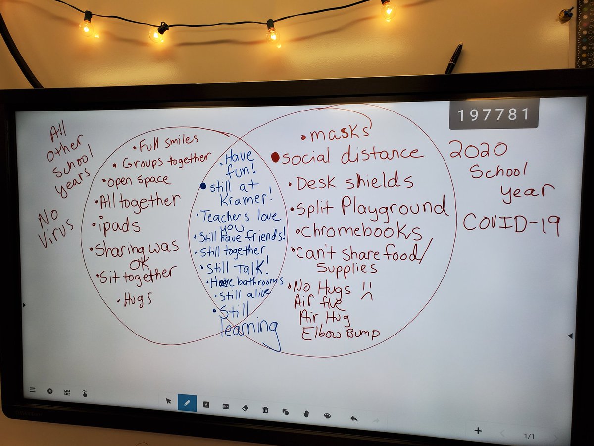 Ss were AMAZING today! We problem-solved together and figured out this temporary normal. My teacher heart is as happy as a kid on a mask break! 😄😍  #teamtalawanda #distancelearning2020 #remoteteaching #COVID19 #talawandaempowers