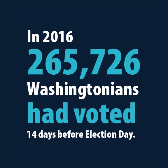 Governor Bob Ferguson tweet media