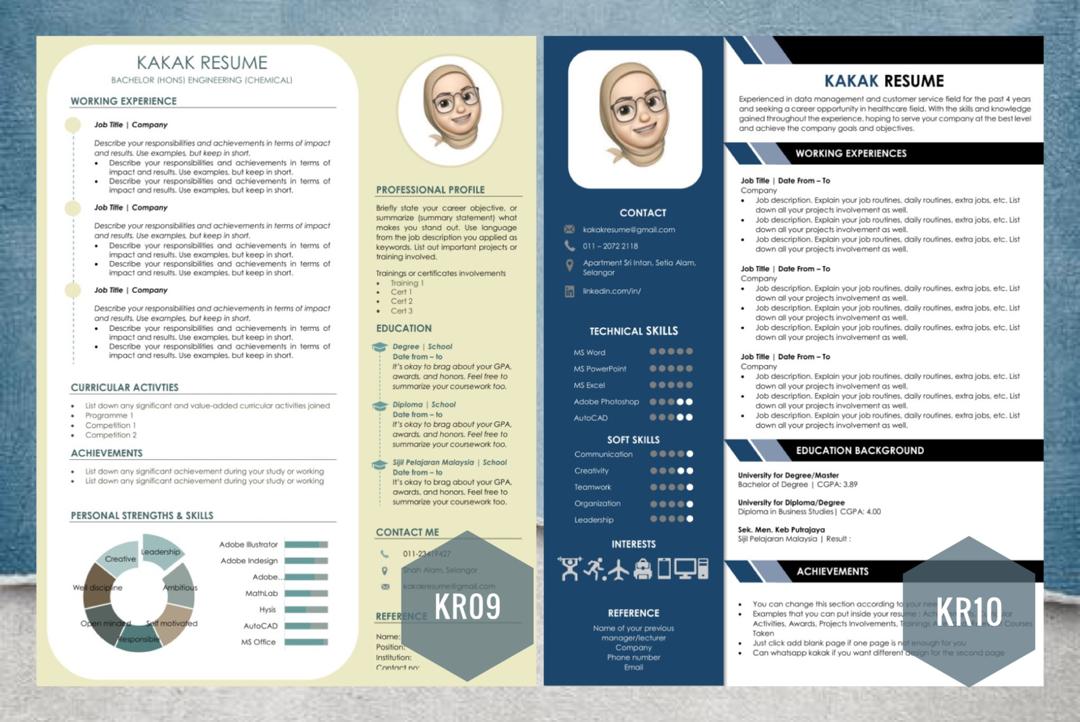 Kakak Resume On Twitter Protege Programme At M S Ally Pharma Sdn Bhd Fresh Graduates Are Welcomed To Apply Https T Co S0dvcvd82u Twitter