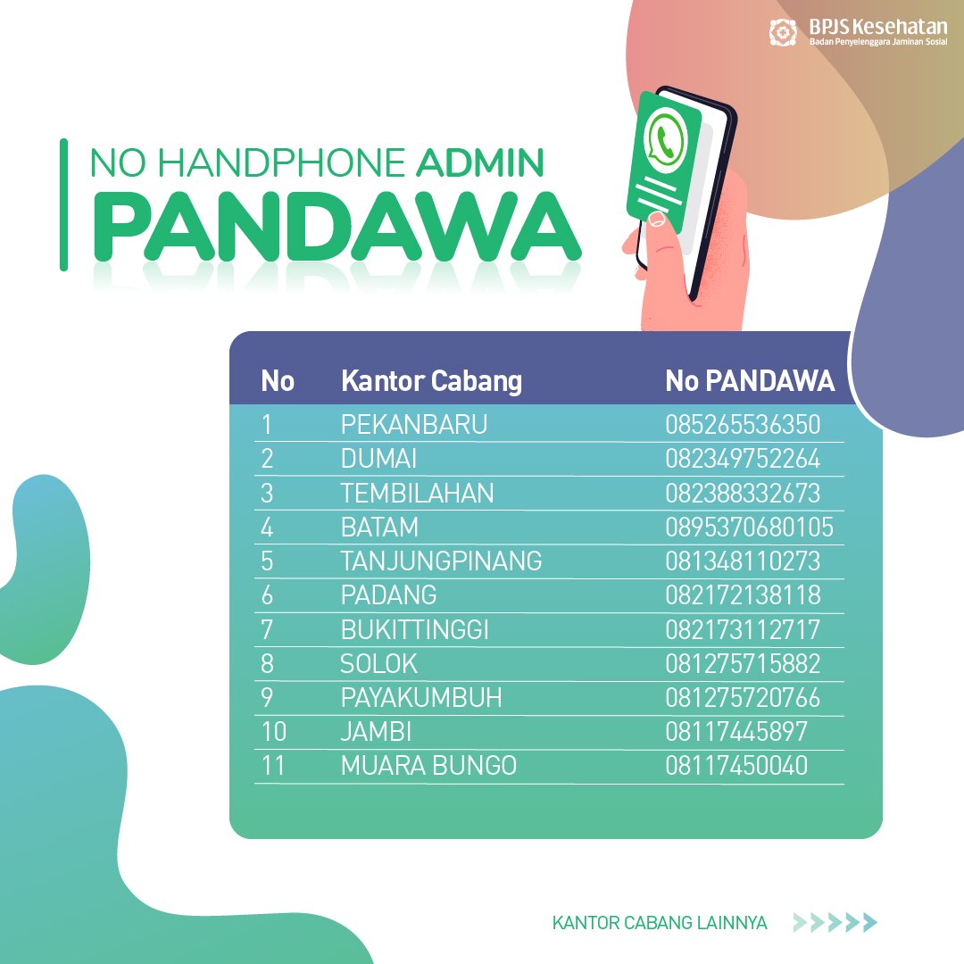 BPJS Kesehatan RI tweet media