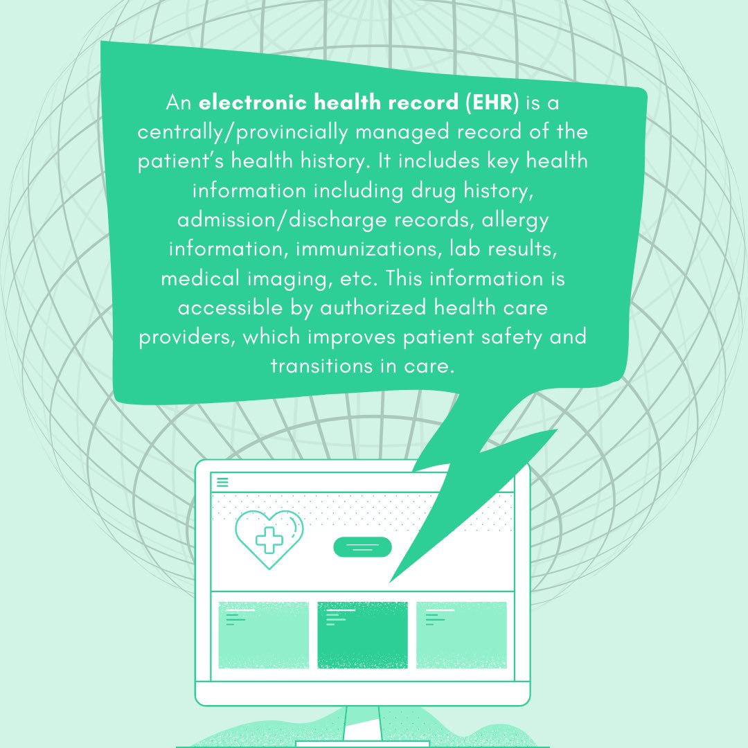 Technology in Pharmacy Network tweet media