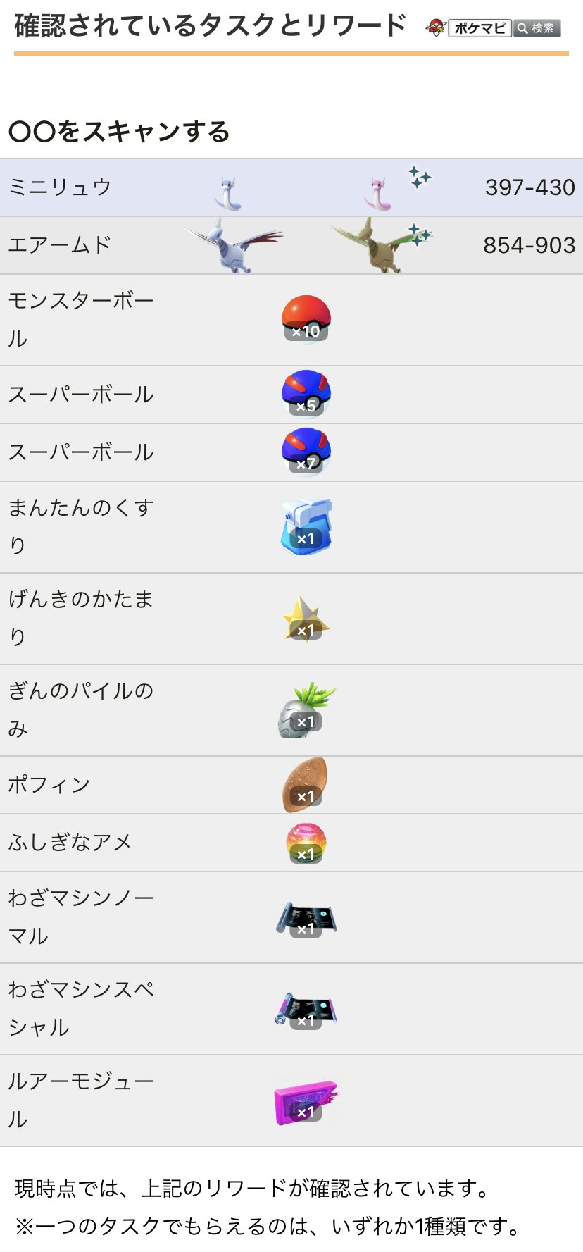 ポケモンgo攻略情報 ポケマピ 本日10 21 水 朝5時より Tl以上で Arマッピングタスク が利用可能になりました タスクは Arマッピング のタグが付いているポケストップ ジムで受け取れます タスク をスキャンする 報酬 ミニリュウor