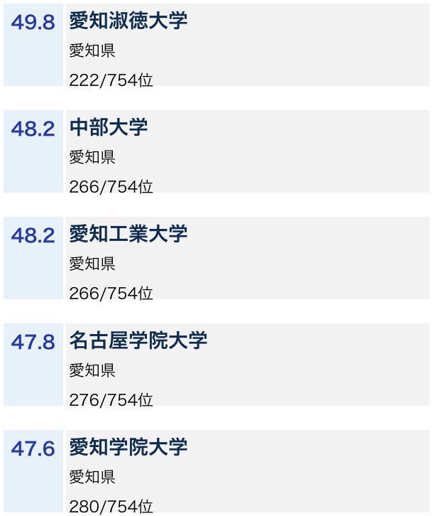 愛知県 私立大学群 南愛名中 Canma 年大学偏差値 T Co Nth0vvxmh6 南愛名中 南山大学 愛知大学 名城大学 中京大学 愛淑名中工 愛知学院大学 愛知淑徳大学 名古屋学院大学 中部大学 愛知工業大学 T Co Kgxmdmwvst 愛知県 私立大学群 南愛名中 Canma 年大学偏差値 T Co Nth0vvxmh6 南愛名中 南山大学 愛知大学 名城大学 中京大学 愛淑名中工 愛知学院大学 愛知淑徳大学 名古屋学院大学 中部大学 愛知工業大学 T Co Kgxmdmwvst