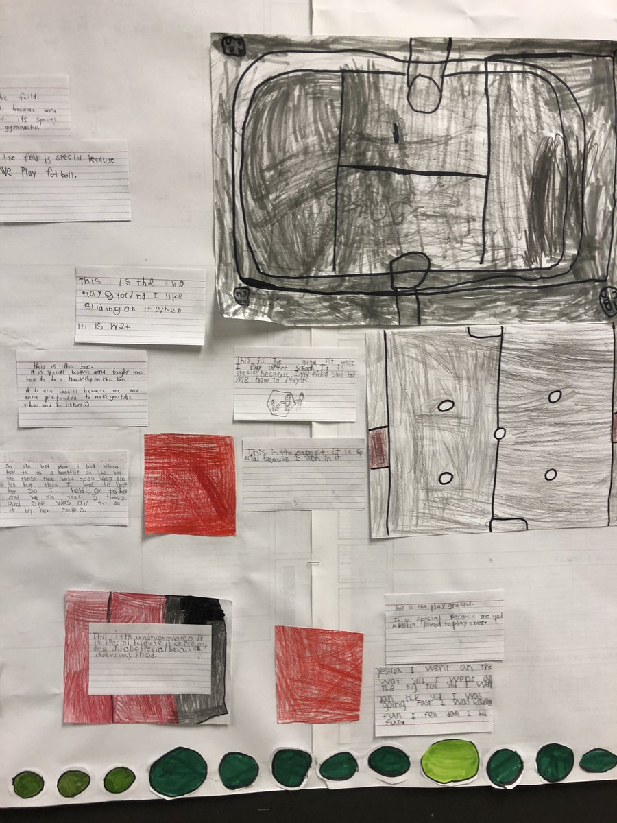 Creating our own “Map of Good Memories” by building a collaborative bird’s eye view map of our school grounds and writing about happy times we’ve spent there #sd33learns