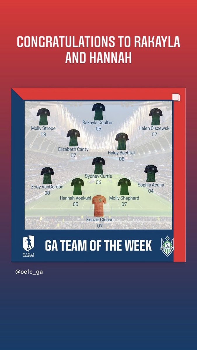 Not the outcome we wanted from this weekend but honored to receive this nomination from my coach, team, and organization!