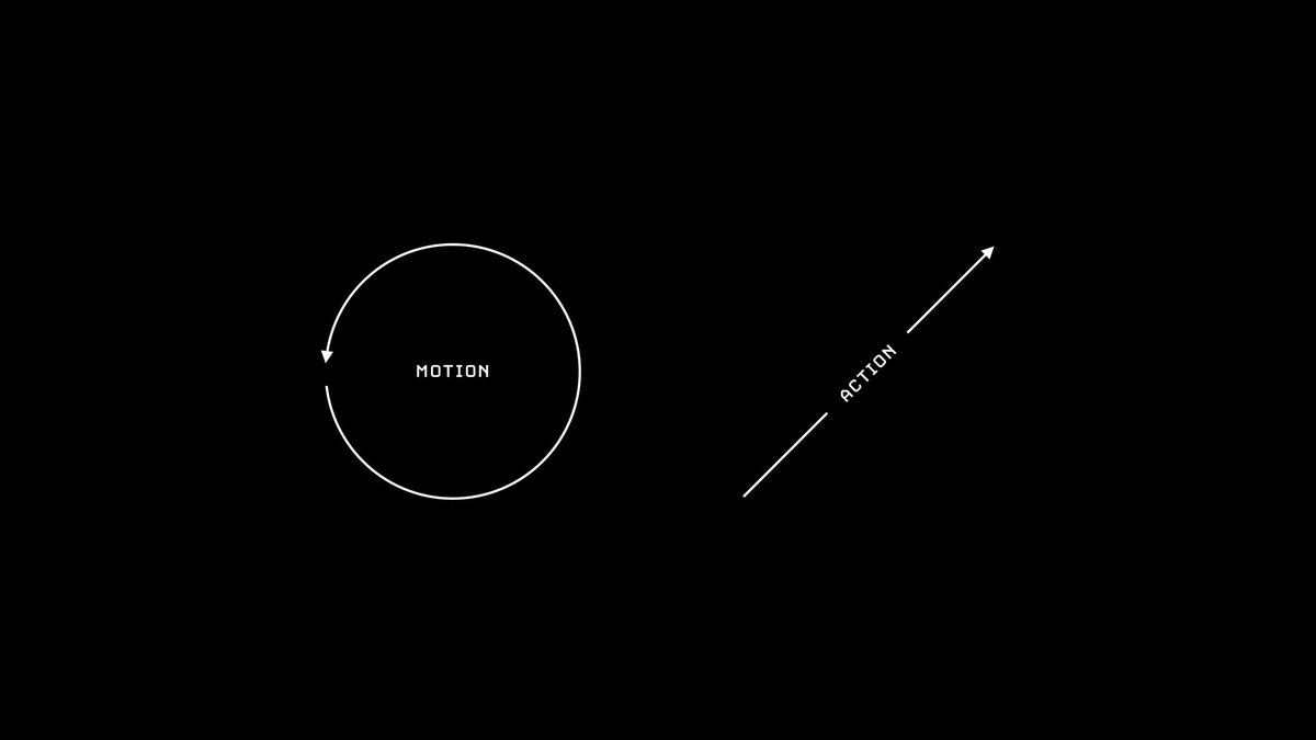 visualizevalue's tweet photo. “Never mistake motion for action.” — Ernest Hemingway https://t.co/6ocatRM1P4