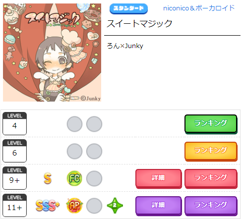 スイートマジックのtwitterイラスト検索結果 古い順