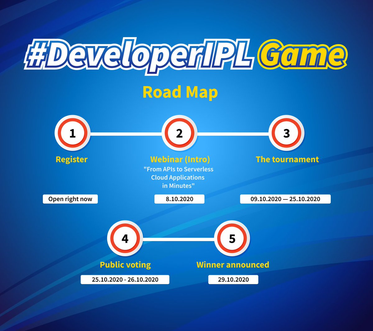 nimbella's tweet photo. ❓What is #DeveloperIPL?
It's a virtual tournament organised by @HackerEarth, @getpostman& Nimbella. #code4good, build a cloud app &win a personal autograph of @sachin_rt + INR 1.5 lakh in cash prizes.
🏏Hurry, Oct. 25th is the LAST day, register now: https://t.co/xn2gCy0jhB https://t.co/jOrLa8sshp
