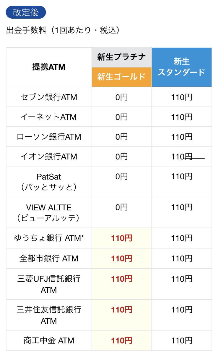 株 ゆうちょ銀行 買収 出資 提携に関するリアルタイム情報 ナウティスエコノミー