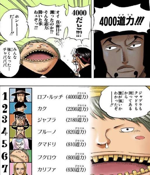 さめ4 Ats1000z とりあえずcp9内での序列が分かれば良い使い捨て設定なんやろね まぁシャンクスを測定するために襲いかかってボコボコにされて チャパ 1億 道力 フクロウーーーッ はメチャクチャ見たいですけど Twitter