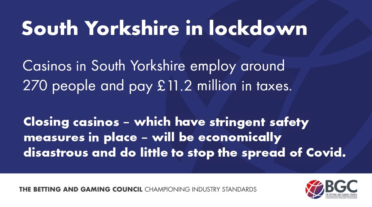 The region's 3 Covid-secure casinos employ 270 people and pay £11.2m in tax to the Treasury every year. The Government must come up with a financial package to ensure their long-term future.