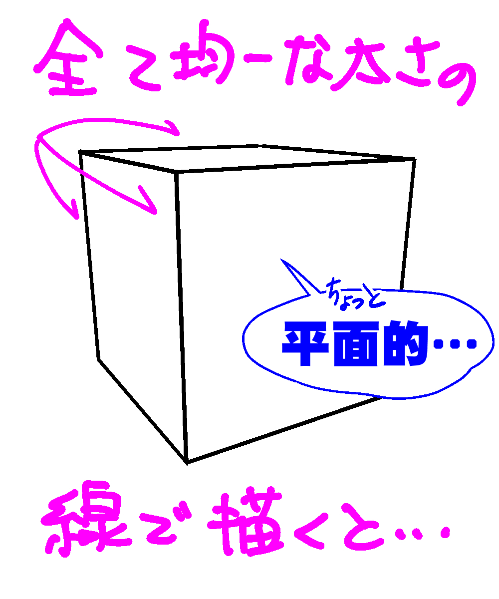 代々木アニメーション学院 東京校 池袋校 マンガ科 マンガは線の強弱が命 アウトライン りんかく 線 は太く ディテールライン 立体や質感を表す内側の線 は細く描くことで グッと絵のクォリティが上がるんです 近くの物は太く 遠くほど細い線で描け