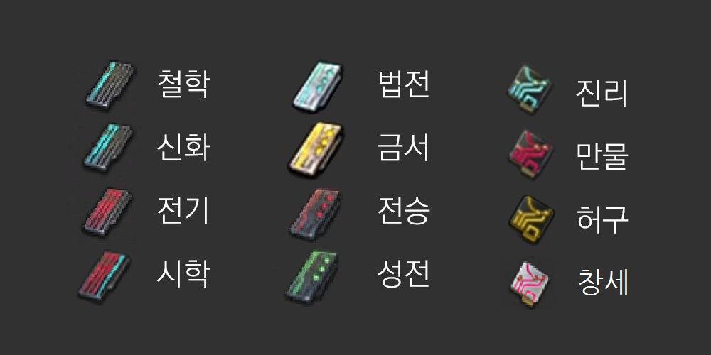 DOT0RI__'s tweet photo. 우연히 주워왔어
다들 무슨 세대신가요... 저는 성전 세대랍니다 https://t.co/wFDwJYdMFO