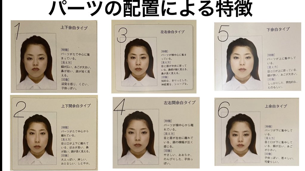 Nakamura Ryota 顔はパーツ配置と余白でほぼ決まる パーツ配置以外は同じ画像 パーツ同士が近いと印象は強く 余白が広いほど視線が離れ パーツが弱く見えやすい その他に 輪郭 卵 面長 綺麗 大人っぽい 丸 幼い 顎ライン シャープ クール Nakamura Ryota 顔はパーツ配置と余白でほぼ決まる パーツ配置以外は同じ画像 パーツ同士が近いと印象は強く 余白が広いほど視線が離れ パーツが弱く見えやすい その他に 輪郭 卵 面長 綺麗 大人っぽい 丸 幼い 顎ライン シャープ クール
