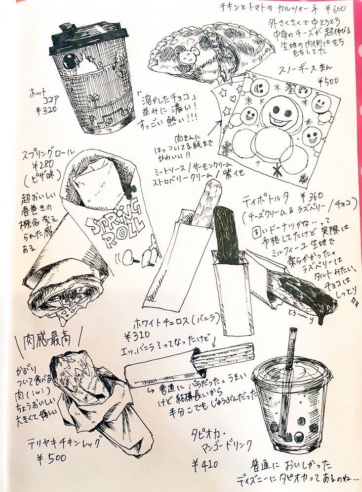 数年前のイラスト発掘作業 伊勢の漫画