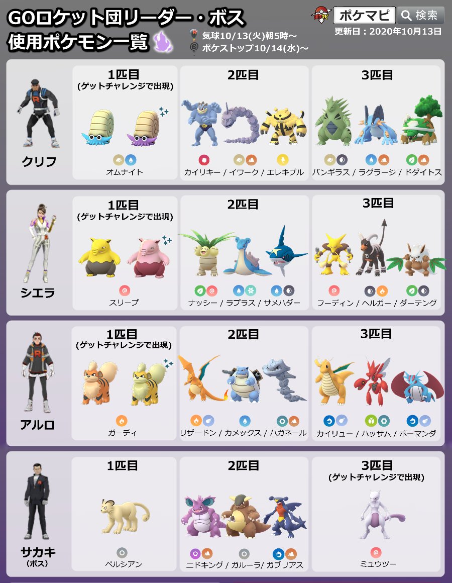 ポケモンgoリーダーシエラ 【ポケモンGO】ロケット団リーダー（幹部）の使用ポケモン一覧【2021年5月19日更新】