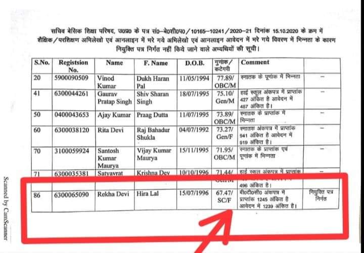 यू पी बेसिक शिक्षा विभाग के अयोग्य अधिकारियों की अयोग्यता को सबूत के साथ <a href="/myogiadityanath/">Yogi Adityanath</a> जी तक प्रेषित कर रहा हूं.
👉अभ्यर्थियों को अयोग्य बोलने से पहले कृपया सोचें
👉<a href="/drdwivedisatish/">Dr Satish Dwivedi</a> महा भ्रष्टाचार से युक्त यू पी बेसिक शिक्षा विभाग की करतूत.
रेखा देवी पैसों के दम पर बनी शिक्षक