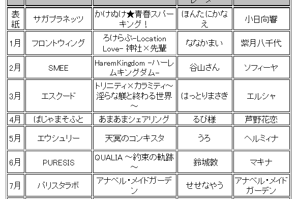 ピーナッツさん と Peanuts3849 のやりとり 2 Whotwi グラフィカルtwitter分析 ピーナッツさん と Peanuts3849 のやりとり 2 Whotwi グラフィカルtwitter分析